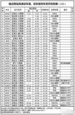 吉县临汾班车时刻表（吉县到临汾汽车电话）-图1