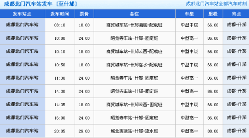 什邡到成都车站班车时刻表（什邡到成都怎么坐车最快）-图1