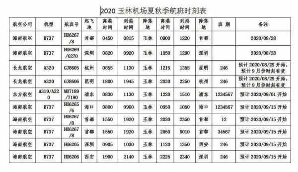 玉林至深圳班车时刻表查询（玉林至深圳班车时刻表查询电话）-图3