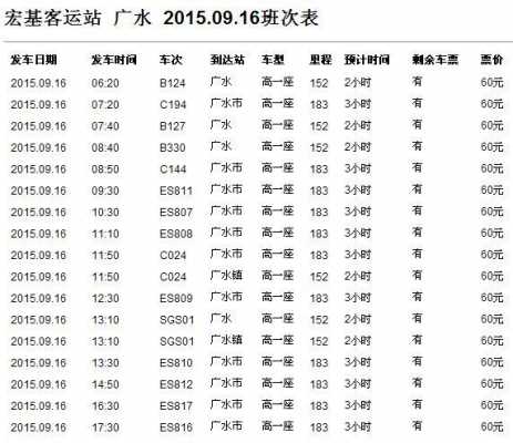 广水到武昌班车时刻表（广水到武昌班车时刻表）-图2