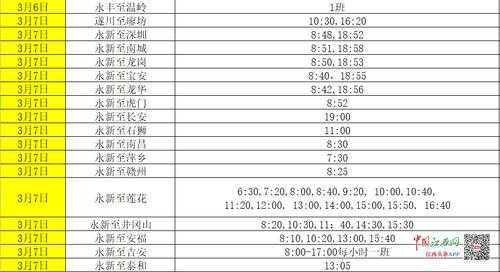 乐平至上饶的班车时刻表（乐平至上饶的班车时刻表查询）-图2