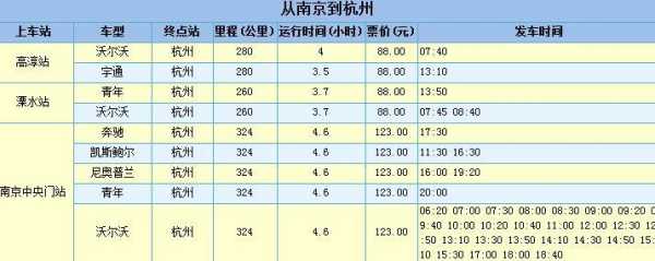 杭州高速班车时刻表（杭州高速班车时刻表最新）-图3