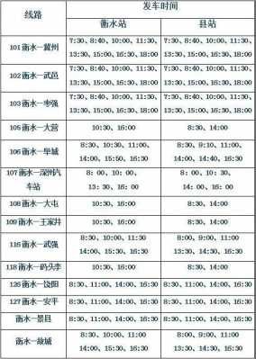 衡水客运站班车时刻表（衡水汽车总站时刻表）-图3