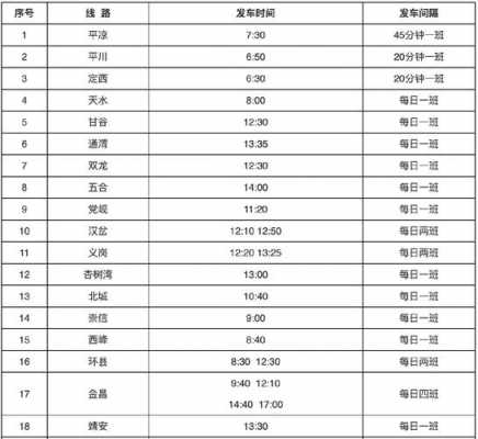 兰州临洮班车时刻表（临洮发往兰州的早班车）-图3