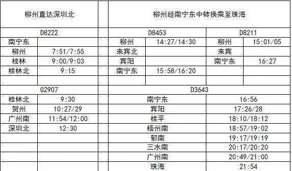 柳州到广州的班车时刻表（柳州到广州的班车时刻表和票价）-图1