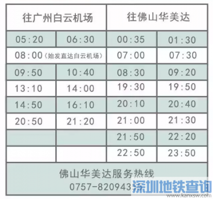 白云机场班车时刻表（白云国际机场班车时刻表）-图3