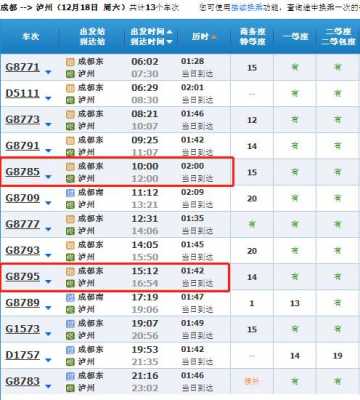 德阳到资阳的班车时刻表（德阳到资阳火车时刻表）-图3