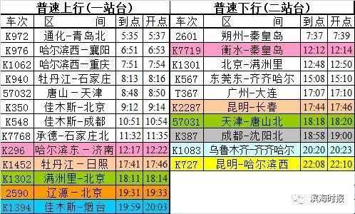 北京至滨海班车时刻表（北京到滨海北站列车时刻表）-图3