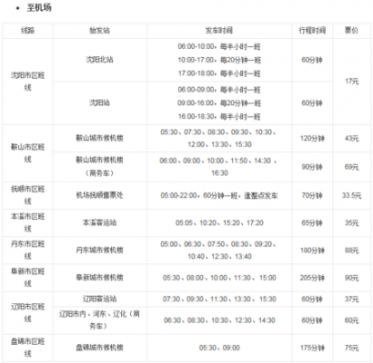 沈阳机场城际班车时刻表（沈阳机场班车时间查询）-图1