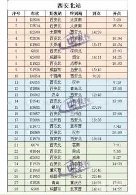 韩城到太原班车时刻表（韩城到太原火车站时刻表）-图1