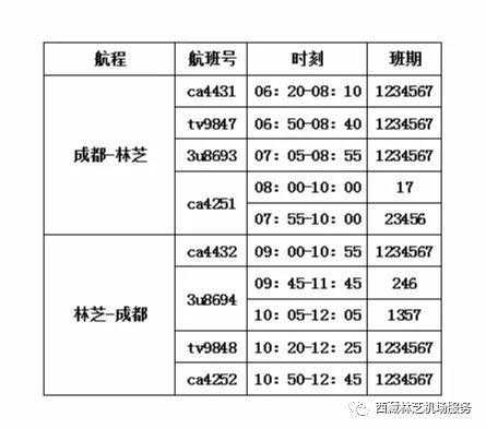 林芝机场班车时刻表（林芝机场大巴路线停靠站）-图1