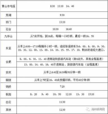 石台客运站班车时刻表（石台汽车站官网）-图2