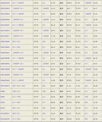 武汉火车站班车时刻表（武汉火车站班车时刻表最新）-图3