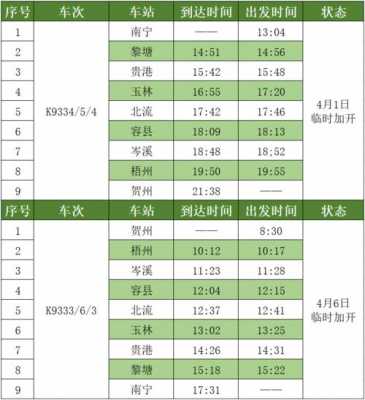 南宁至容县直达班车时刻表（南宁到容县班车车票）-图3