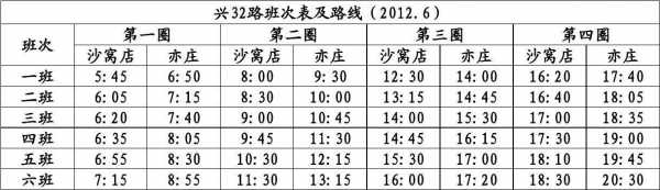 去往园庄的班车时刻表（去往园庄的班车时刻表）-图2