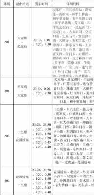 北京夜班车27路时刻表（北京27路夜班车路线）-图1