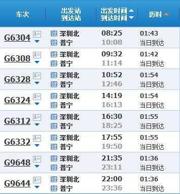 普宁高铁站班车时刻表（普宁站高铁到站时间）-图3