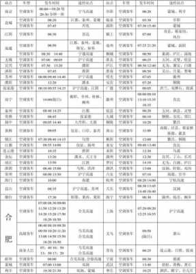 仁寿班车乡镇时刻表（仁寿县汽车站汽车时刻表）-图2