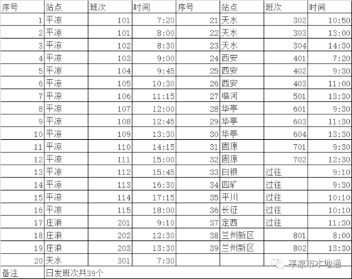 静宁班车时刻表（静宁车站汽车站时刻表）-图2