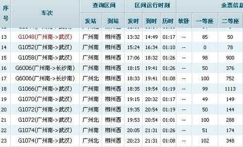 顺德到郴州班车时刻表查询（顺德至郴州汽车总站）-图2