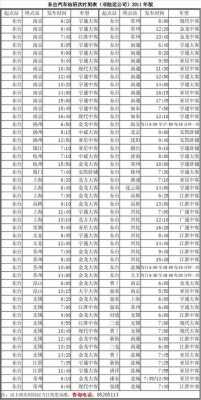 盐城往东台班车时刻表（盐城往东台班车时刻表及票价）-图1