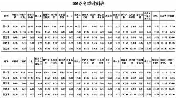 伊宁市班车时刻表（伊宁公交车早班发车时间）-图1