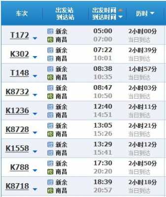 南昌去新余的班车时刻表（南昌去新余的汽车站时刻表）-图3