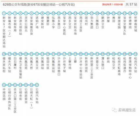 深圳308班车时刻表（深圳308公交路线）-图2