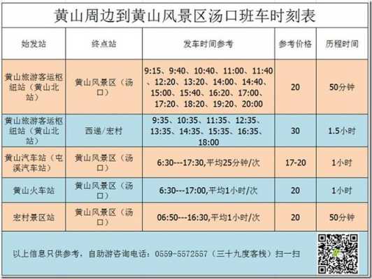 玉山到黄山班车时刻表（玉山县到黄山多少公里）-图3