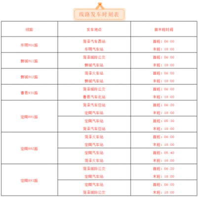 濮阳到菏泽班车时刻表（濮阳到菏泽班车时刻表查询）-图1