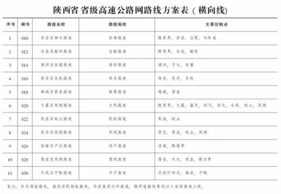 大荔到丹凤班车时刻表（丹凤县到大荔县多少公里）-图3