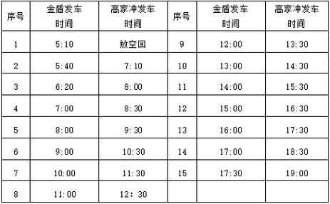 高家冲班车时刻表（高家冲路线）-图2