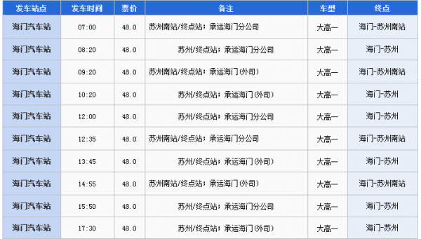 苏州到铜陵班车时刻表（苏州到铜陵大巴）-图1