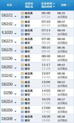 黄冈到南昌班车时刻表查询（黄冈到南昌动车）-图2