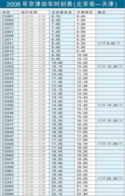 北京城际班车时刻表（北京 城际）-图1