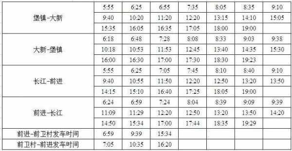 崇明堡进线班车时刻表（崇明堡镇船班查询电话）-图2