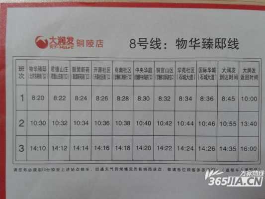 大润发班车时刻表铜陵（铜陵大润发公交车线路查询）-图1