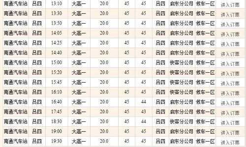 吕四到南通班车时刻表的简单介绍-图1