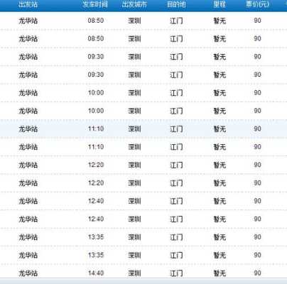 龙岗到新会的班车时刻表（新会到深圳龙岗汽车站）-图3