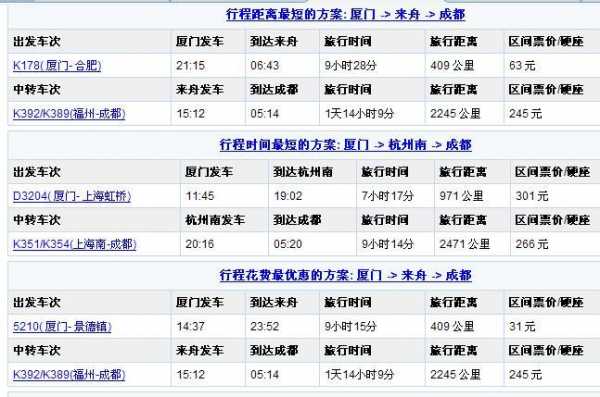 福州至成都班车时刻表查询（福州到成都汽车票查询）-图3