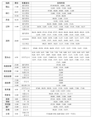 本溪县班车时刻表（本溪汽车站时刻表）-图1