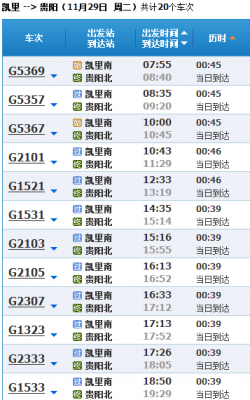 凯里到洛香班车时刻表（凯里到洛阳火车时刻表）-图3