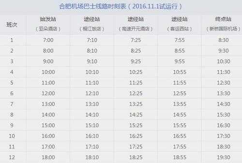 合肥去机场班车时刻表（合肥去机场大巴车时间表）-图1