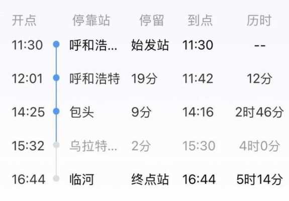 呼市去临河的班车时刻表（呼市去临河的班车时刻表最新）-图2