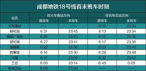 成都到升钟班车时刻表（成都到升钟班车时刻表和票价）-图3