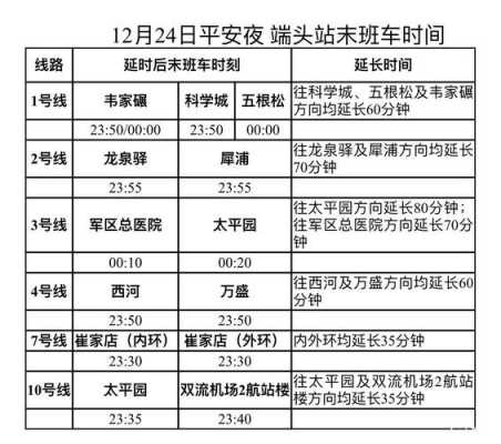 澄城到店头班车时刻表（店头到澄县的班车是什么时间）-图3