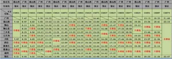 台山到滘口班车时刻表（台山到滘口班车时刻表查询）-图1