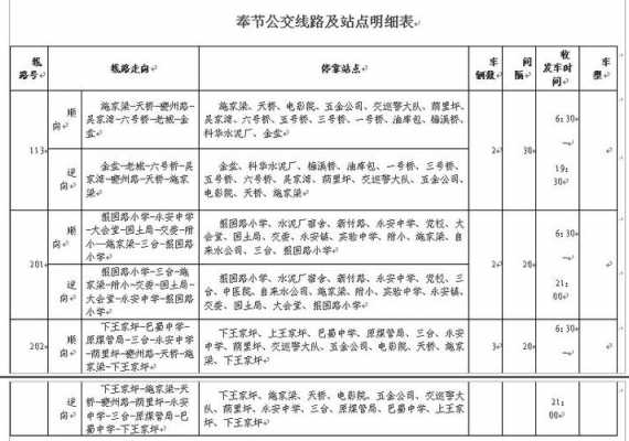 鹤峰客运站班车时刻表（鹤峰县公交车路线）-图1