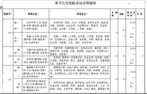 鹤峰客运站班车时刻表（鹤峰县公交车路线）-图2