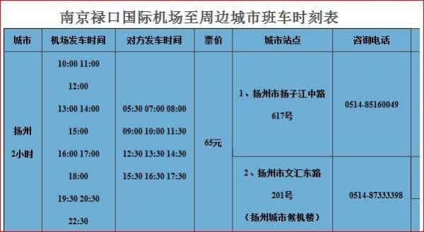 盐城至南京机场班车时刻表（盐城到南京禄口机场大巴多长时间）-图3